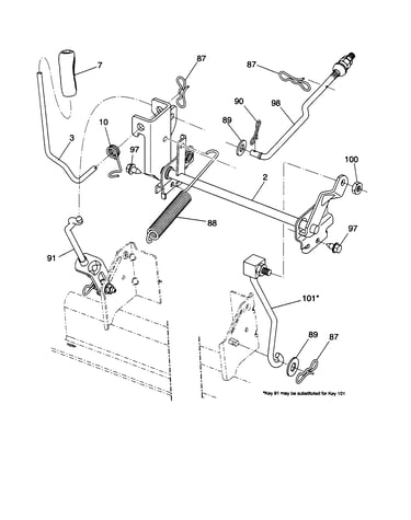 Mower lift