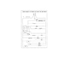 Frigidaire FFTR2126LQ0 wiring schematic diagram
