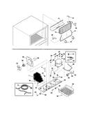 System