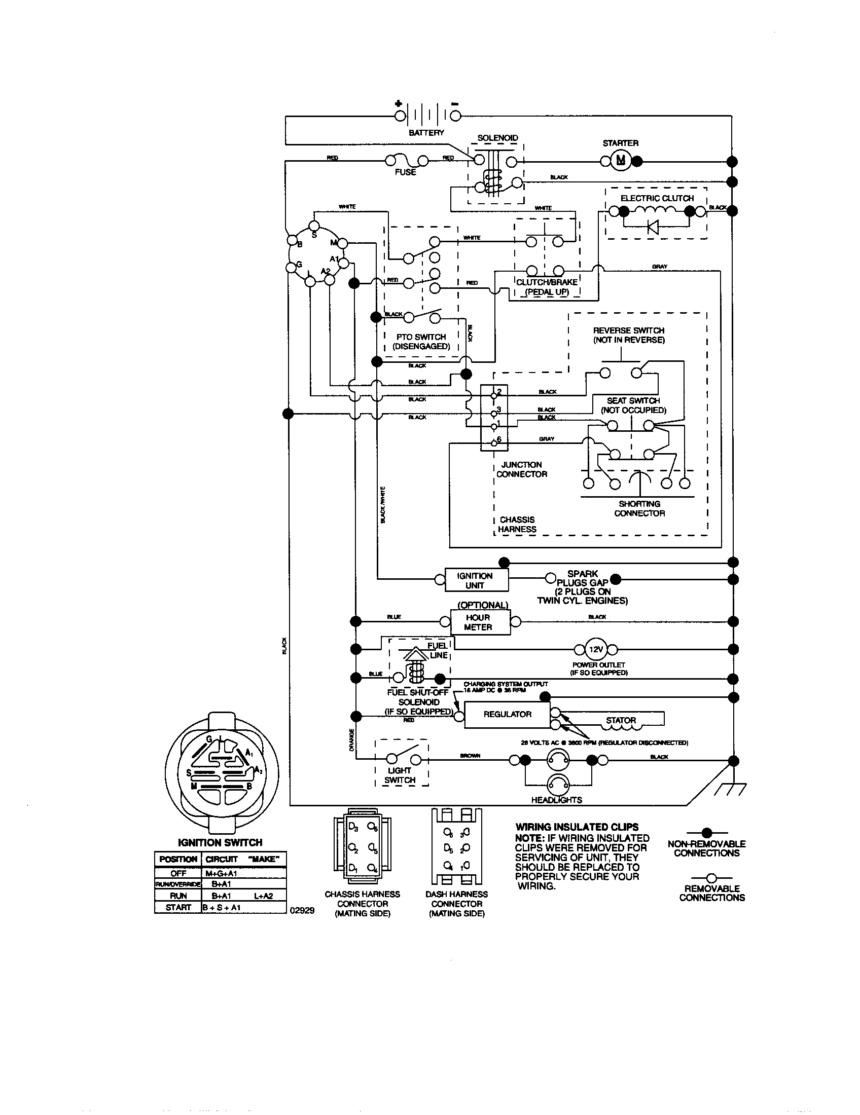 Schematic diagram