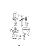 Wet/dry vac