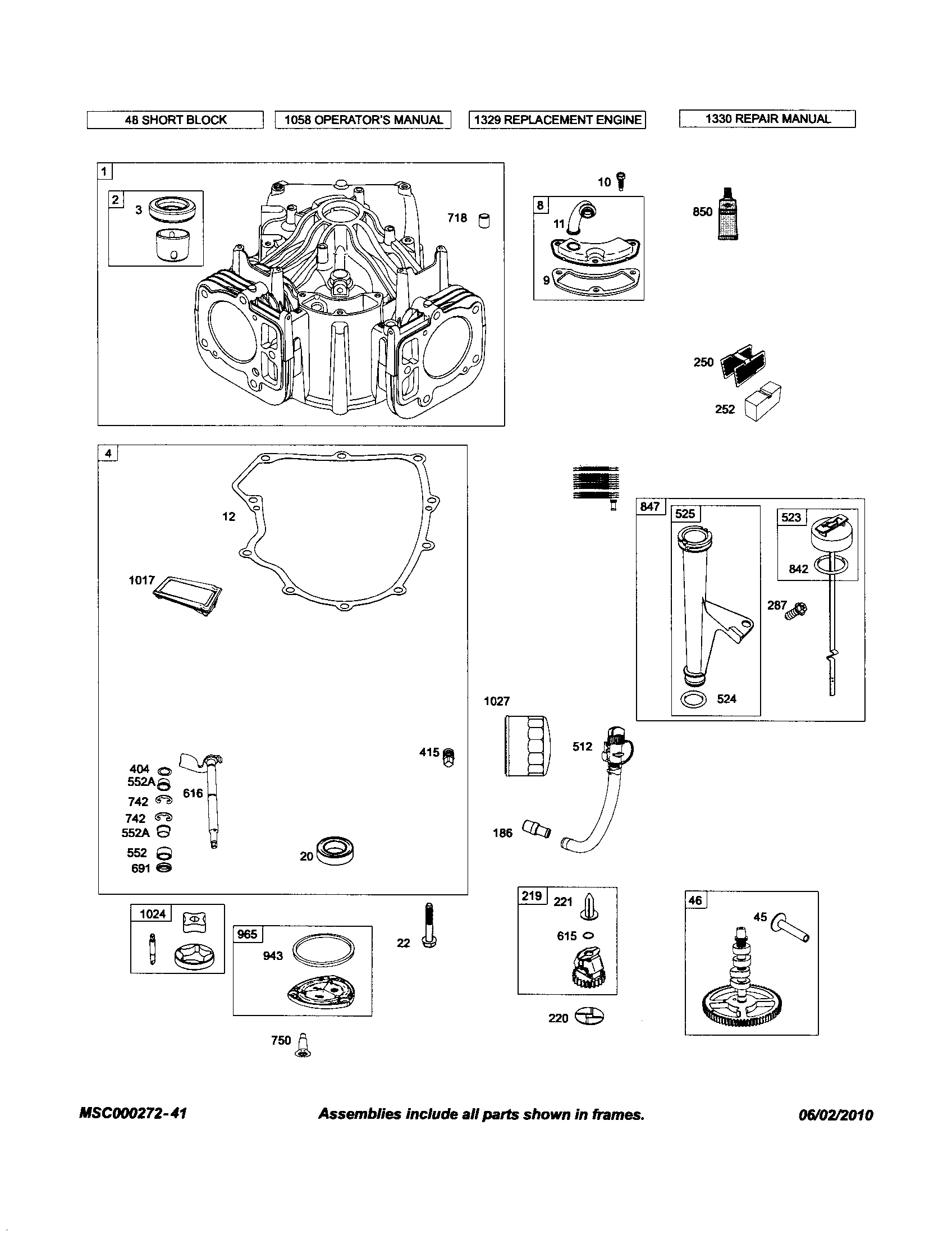 Cylinder/sump/dipstick