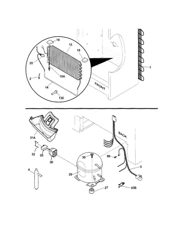 System