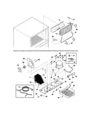 System