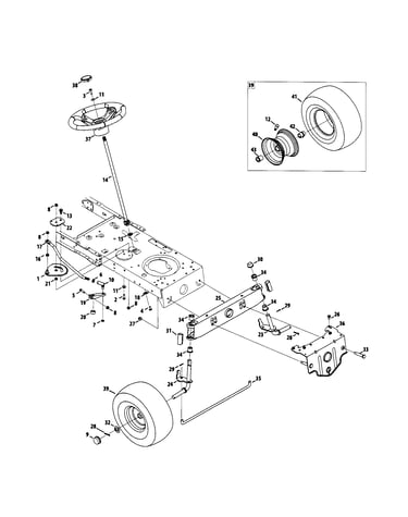 Steering/wheels