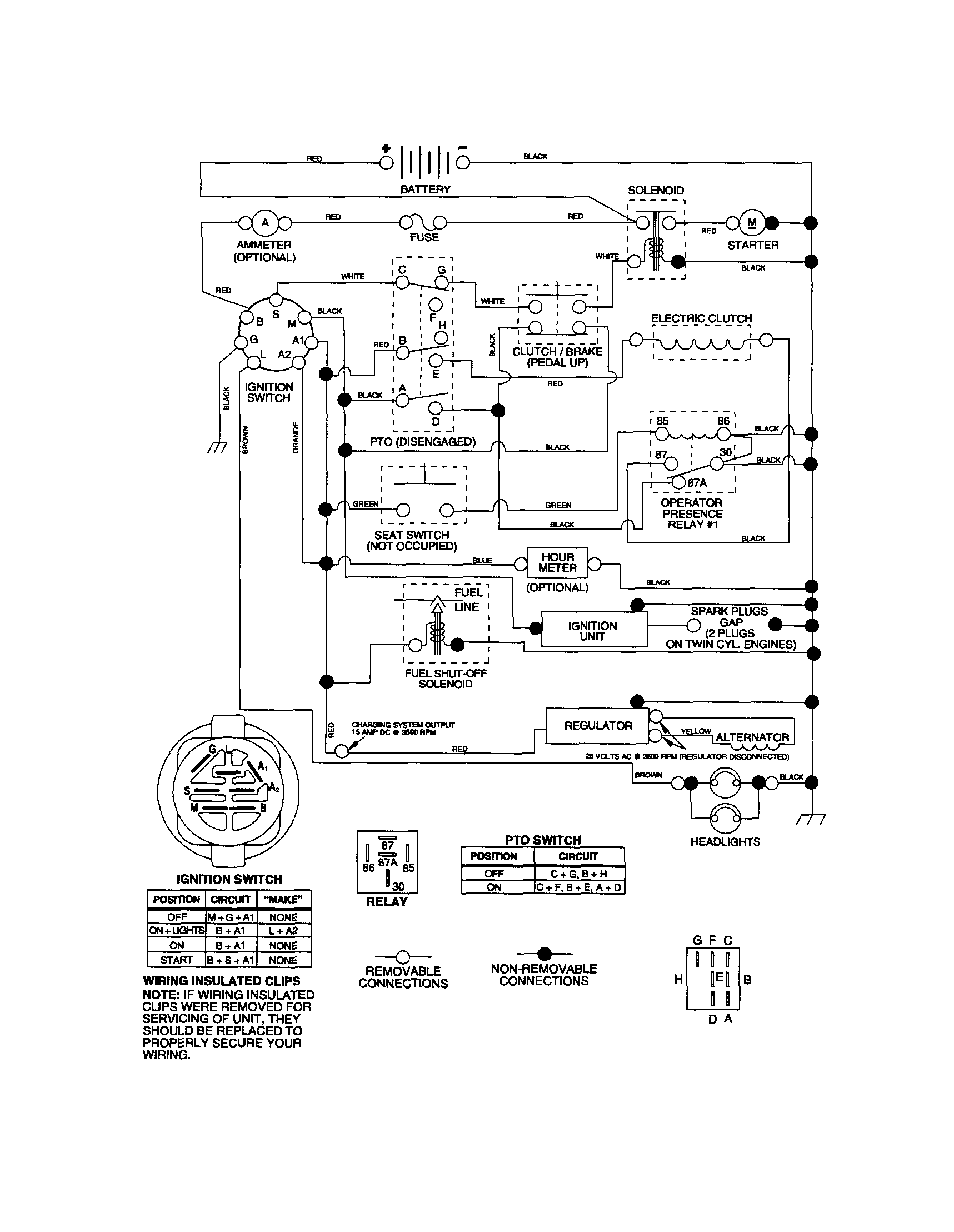 Schematic diagram