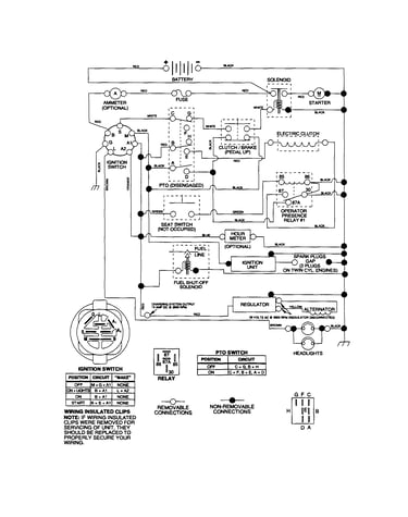 Schematic diagram