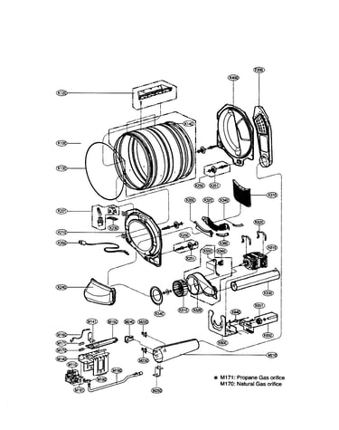 Drum/motor: gas type