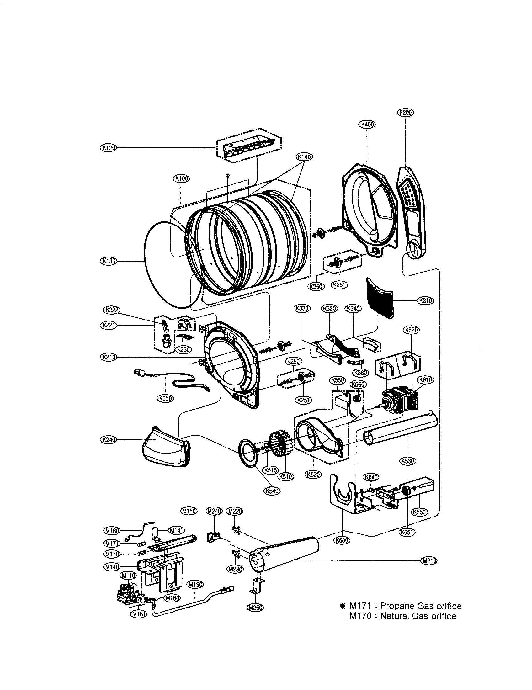 DRUM/MOTOR: GAS TYPE