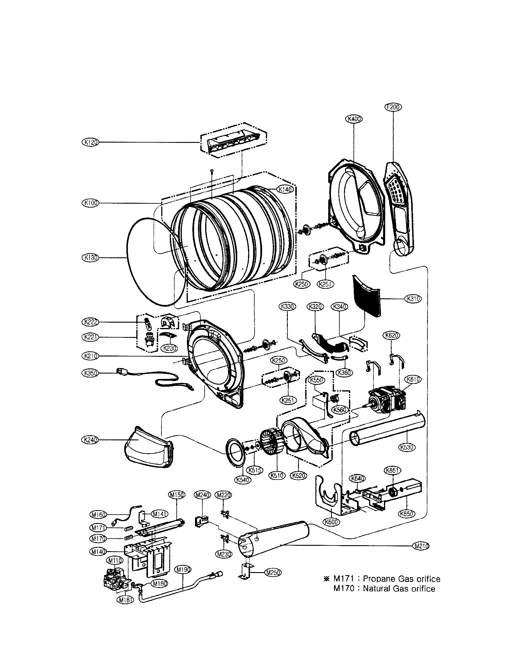 Drum/motor: gas type
