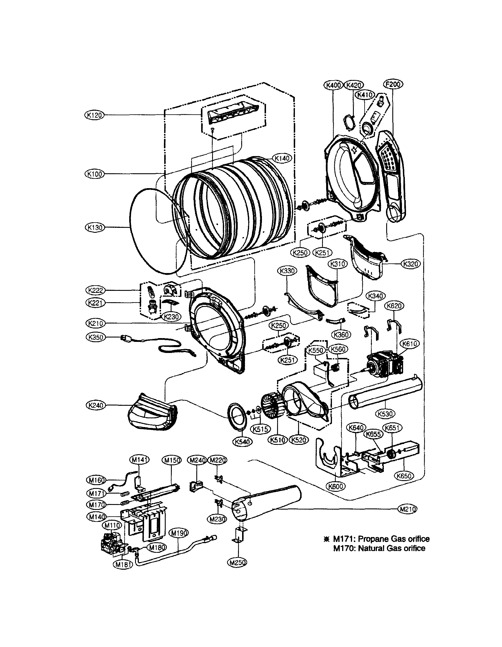 Drum/motor: gas type