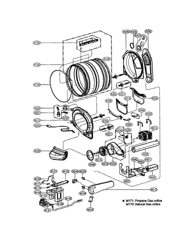 Drum/motor: gas type
