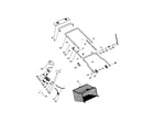 Craftsman 48629280 handle/bag/switch box diagram