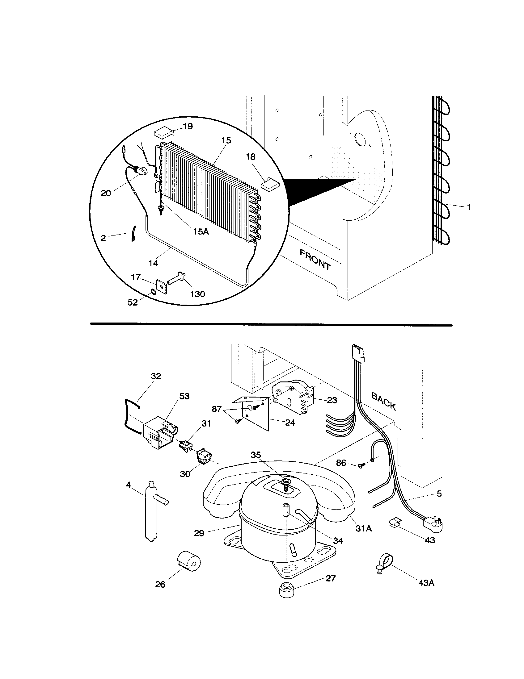 System