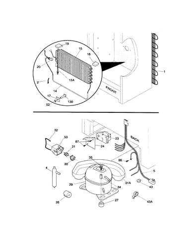 System