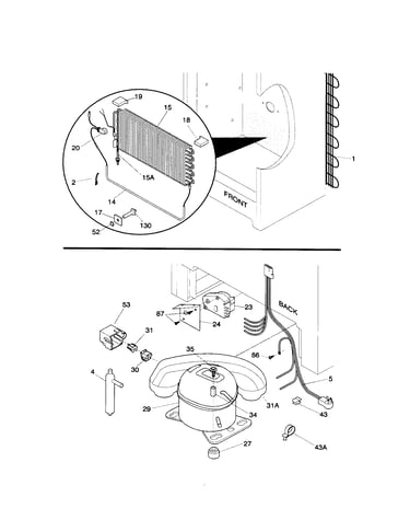 System