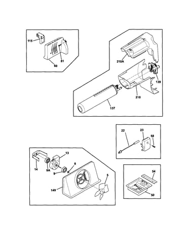Controls