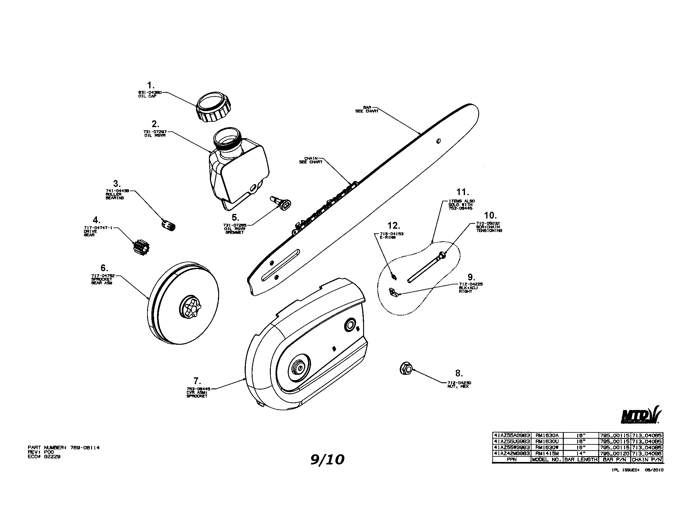 ELECTRIC CHAIN SAW