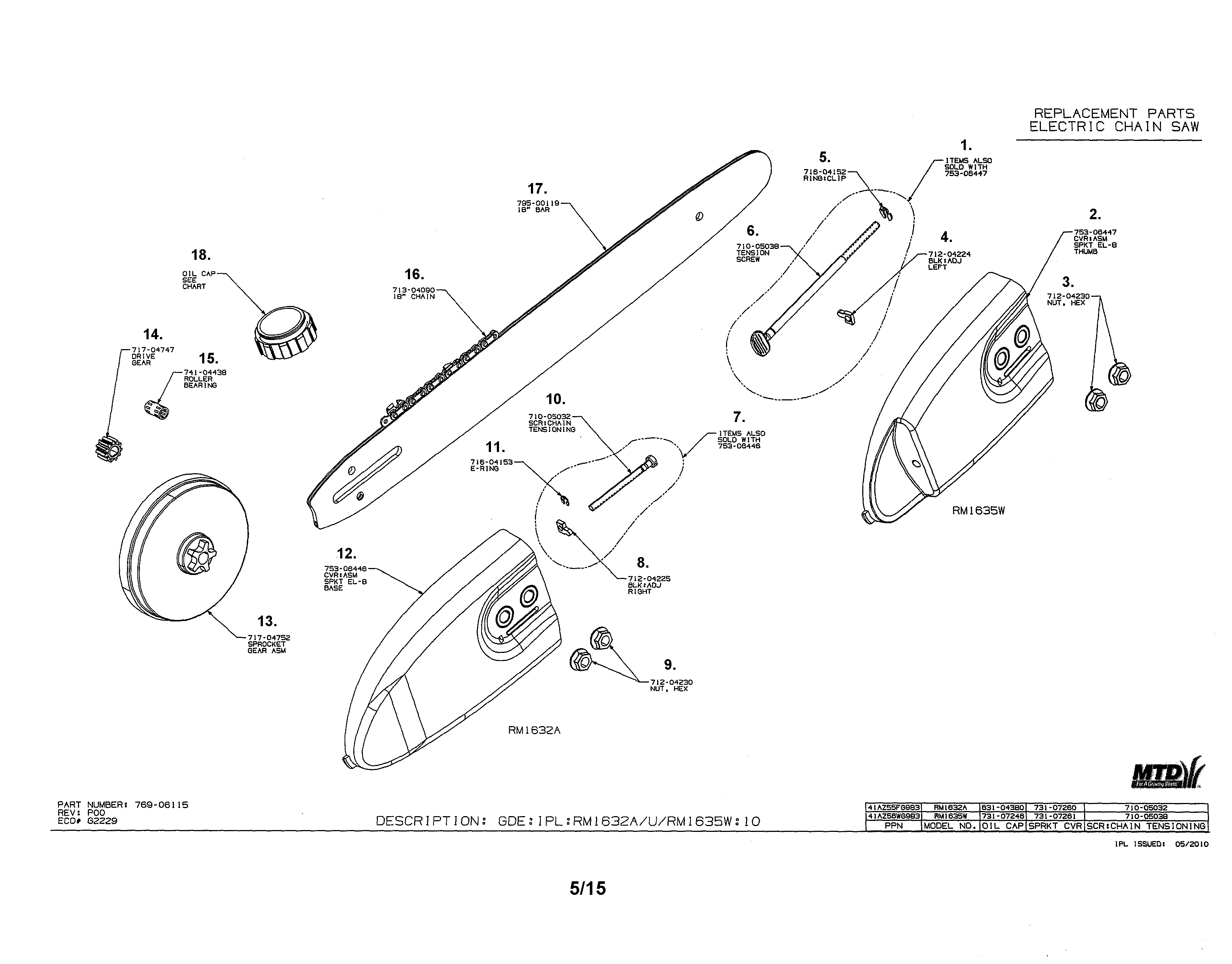 ELECTRIC CHAIN SAW