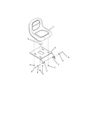 Seat & support