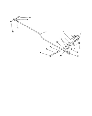 Directional control