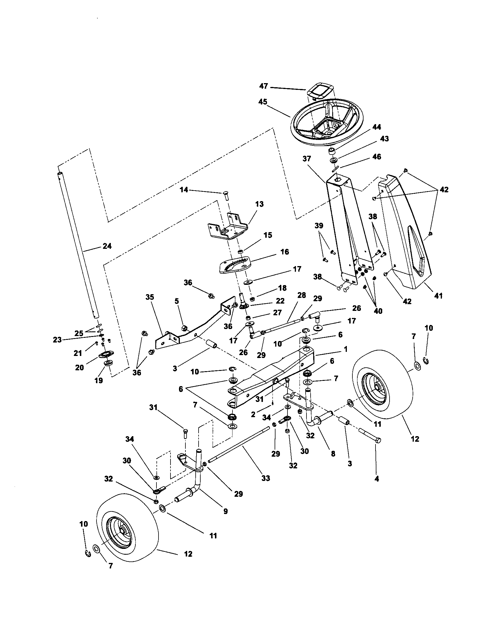 Steering controls
