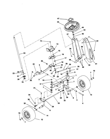 Steering controls