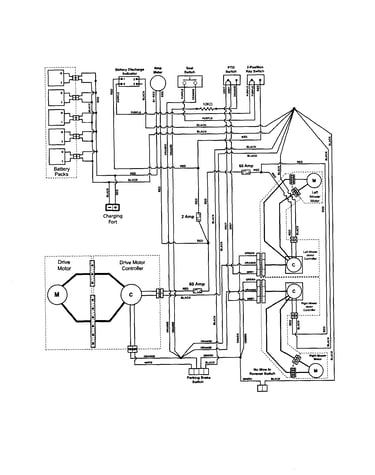 Wiring diagram/harness