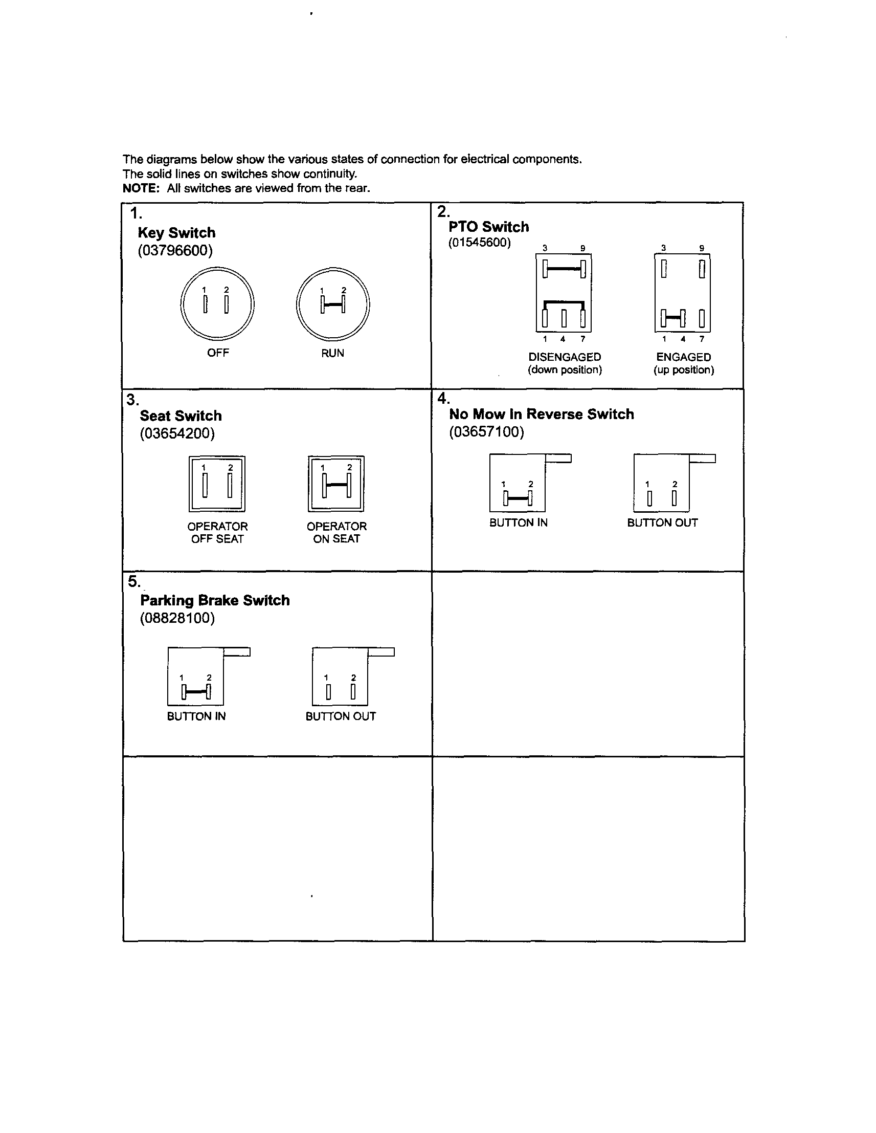 CONTINUITY DIAGRAM