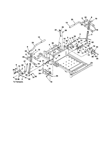 Steering controls