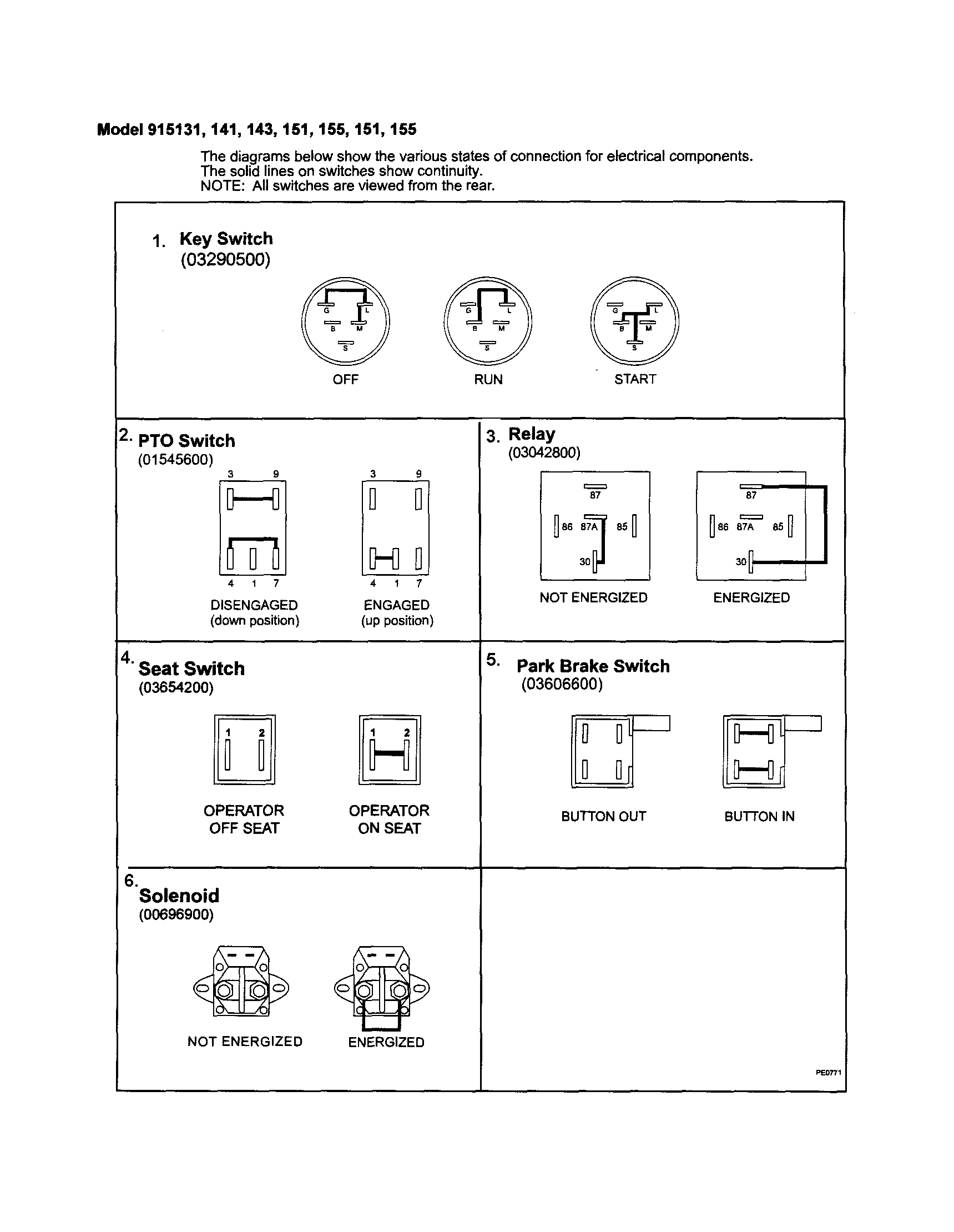 CONTINUITY DIAGRAM