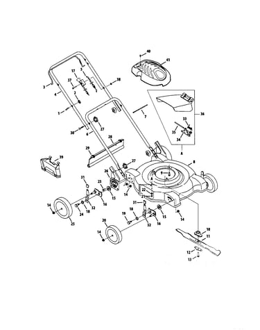 Handle/housing