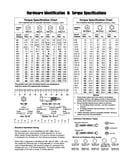 Hardware id & torque specs
