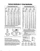 Hardware id & torque specs