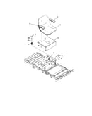 Seat & seat support
