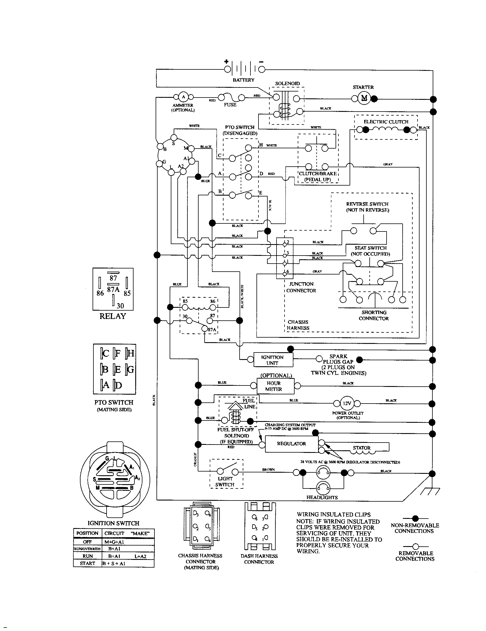 SCHEMATIC DIAGRAM