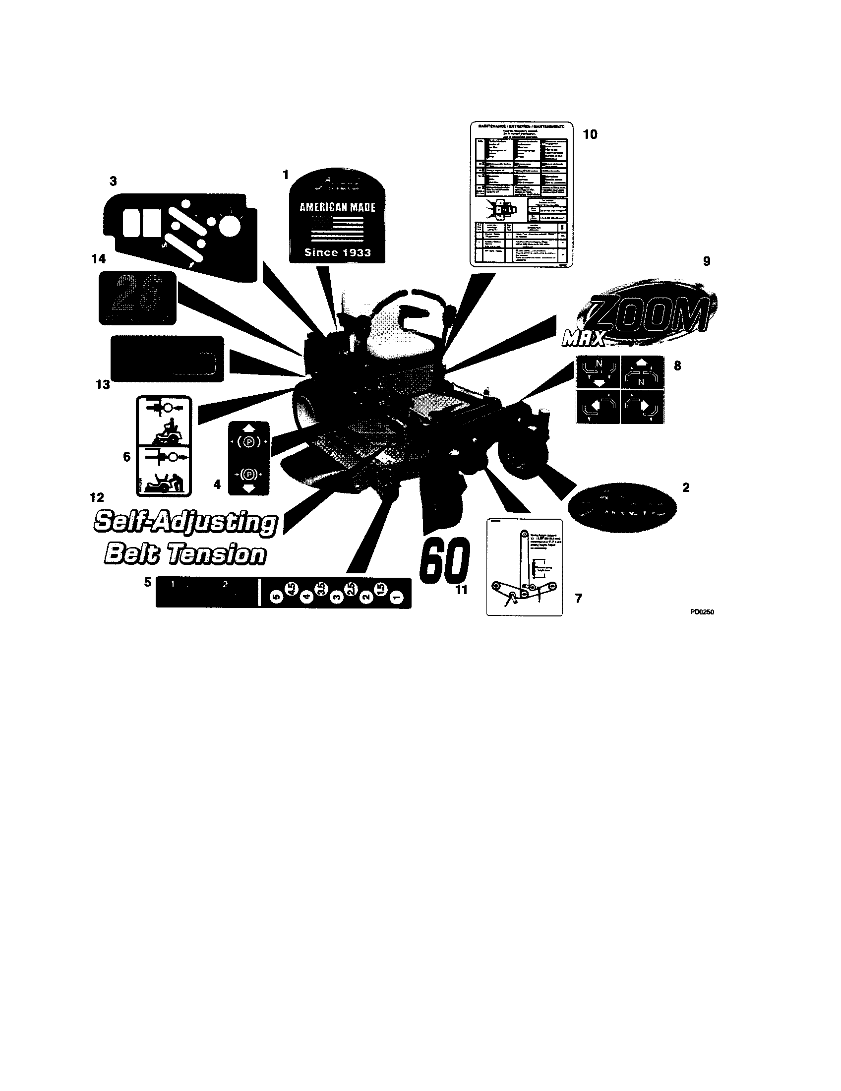 Decals