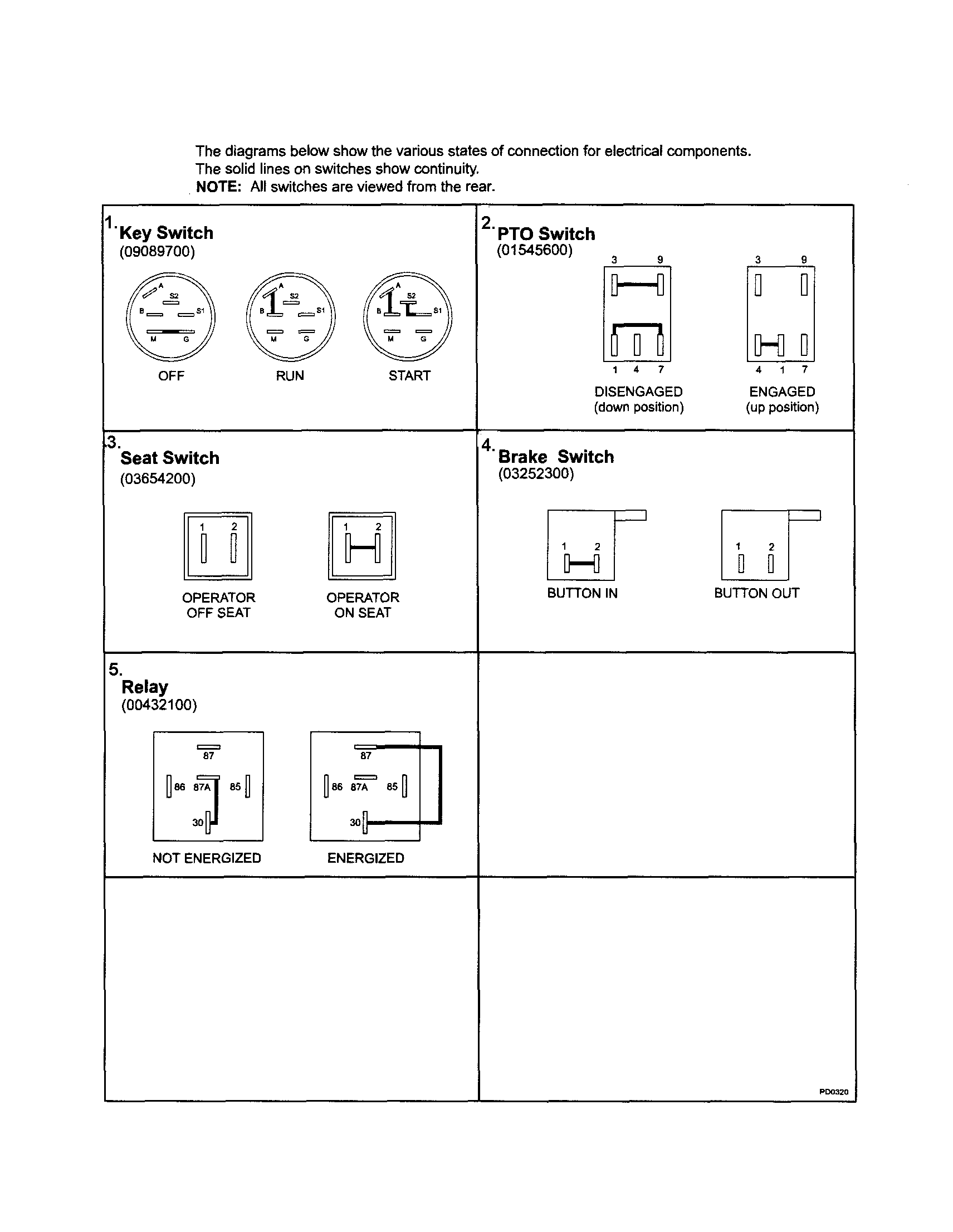 CONTINUITY DIAGRAM