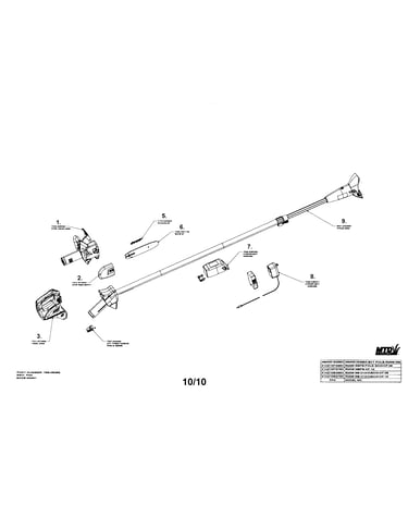 Chainsaw/polesaw