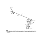 Chute kit/deflector control