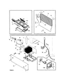 System