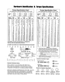 Hardware id & torque specs