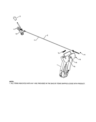 Deflector control/chute guard