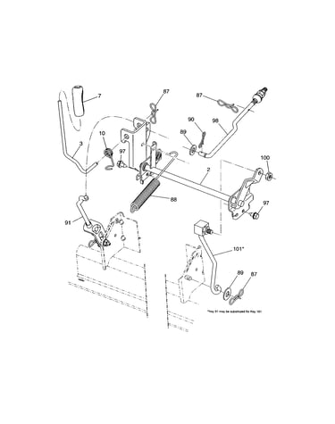 Mower lift