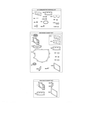 Gasket sets