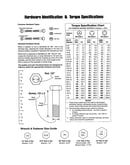Hardware id/torque specs