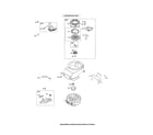 Briggs & Stratton 128T02-0740-B3 blower housing/rewind starter diagram