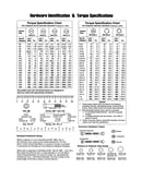 Hardware id/torque specs