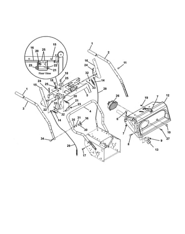 Handlebars/controls