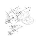 Wheels/adjusters